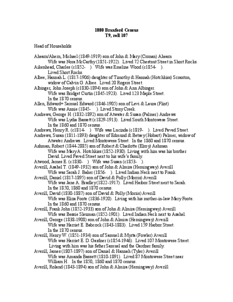 1880people.pdf