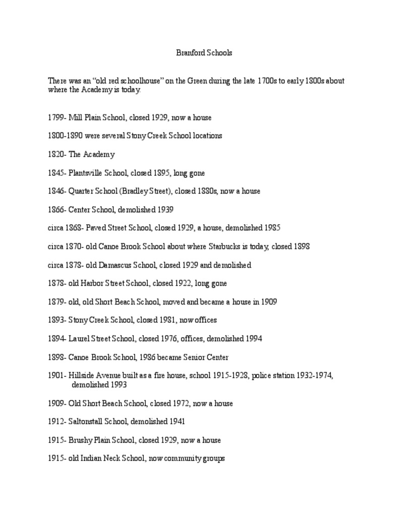 Branford Schools by year.pdf