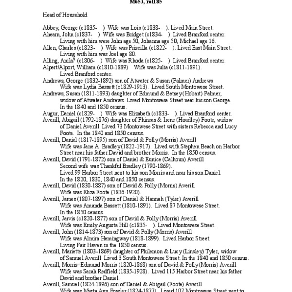 Branford Census 1860