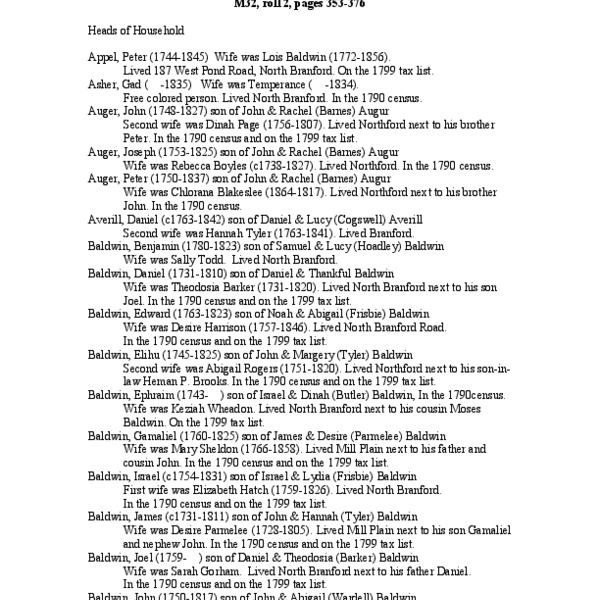 Branford Census 1800