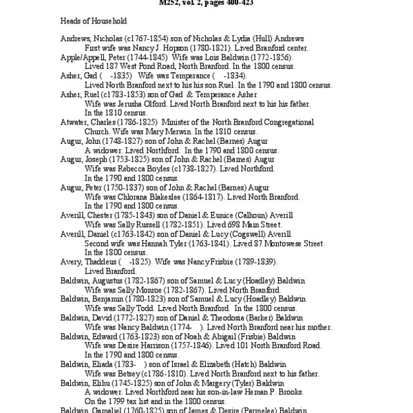 Branford Census 1810