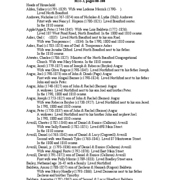 Branford Census 1820