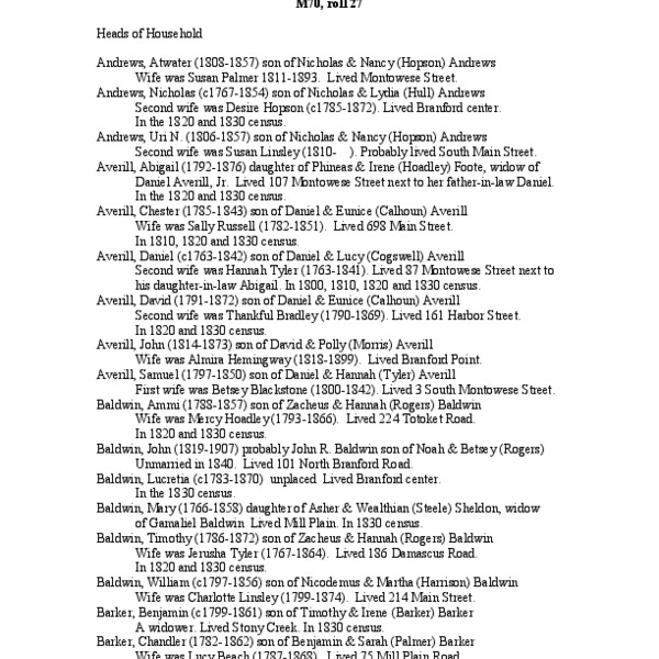 Branford Census 1840